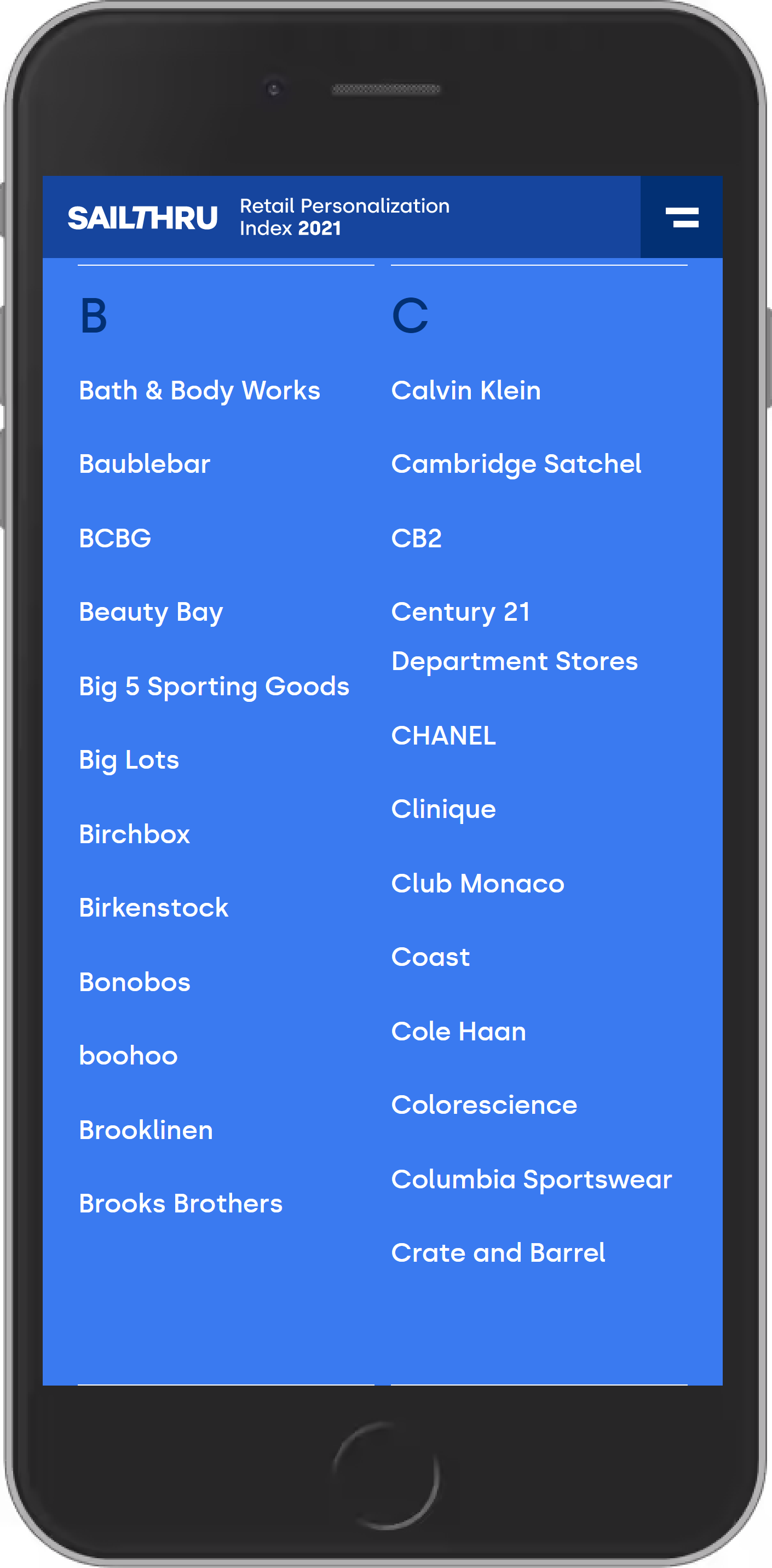 Beyond the Top 100 - Mobile